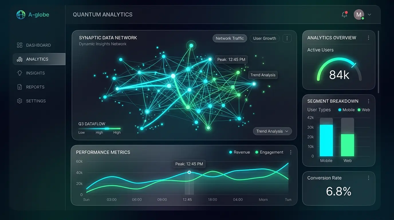 CRM automation workflow visual